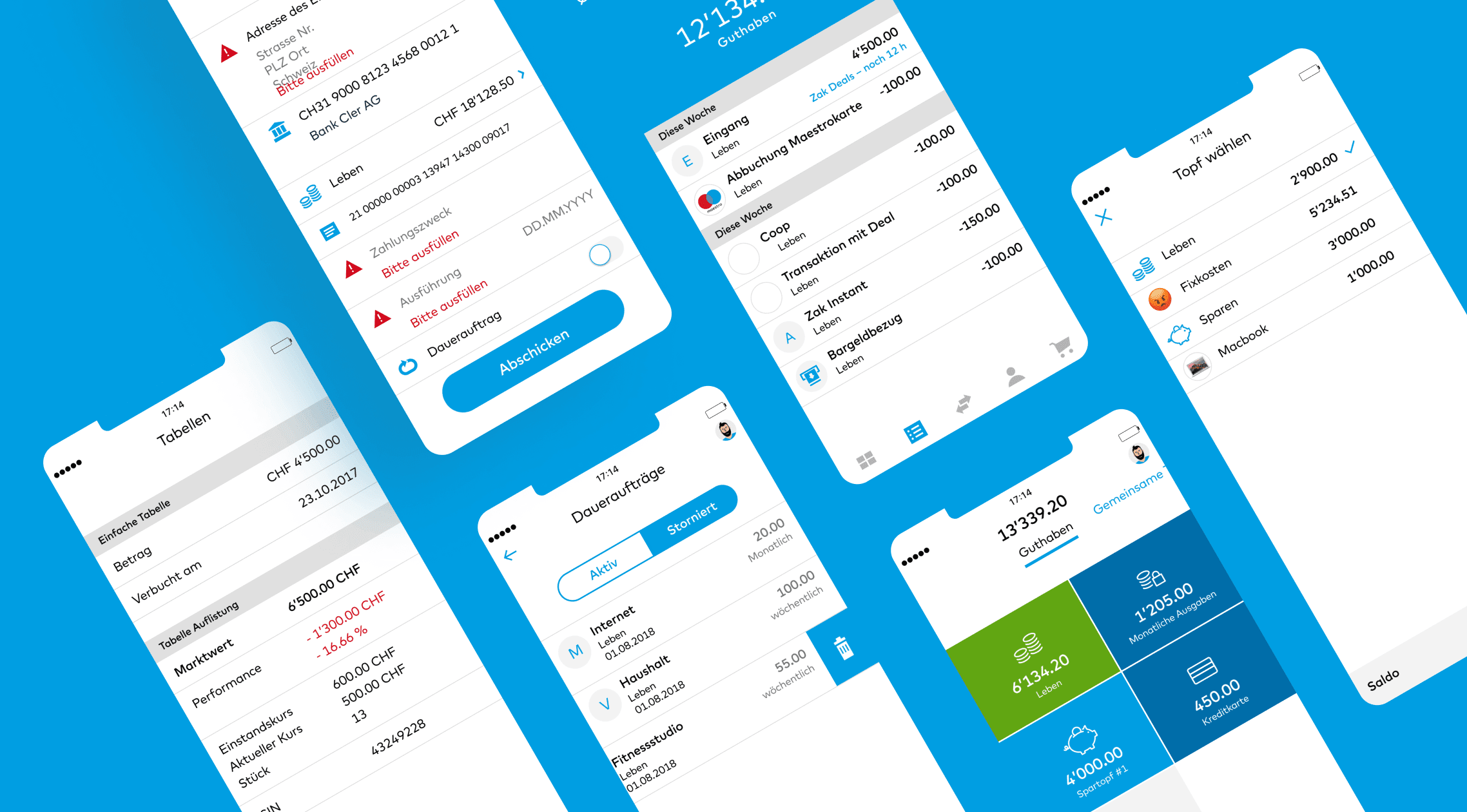 CPM Calculator – Plerdy