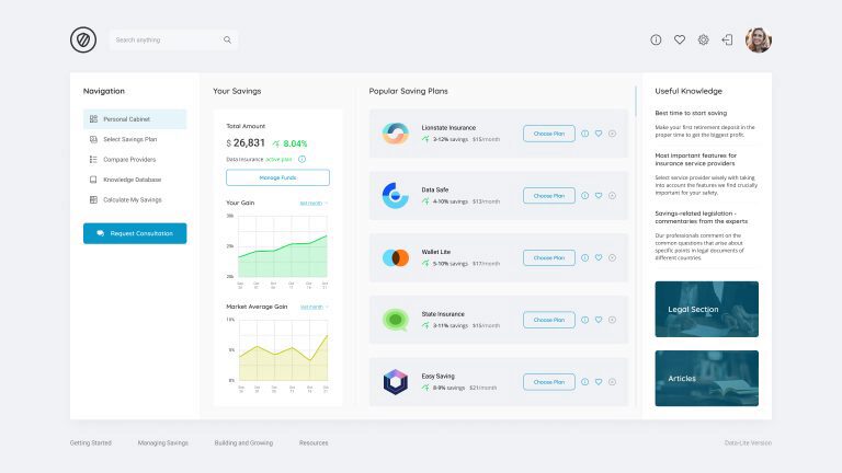 Dashiest dashboard saas case fintech Case Custom SaaS Fintech Development for Savings Company EVNE Developers » Case Custom SaaS Fintech Development for Savings Company EVNE Developers » case - custom saas fintech development for savings company evne developers