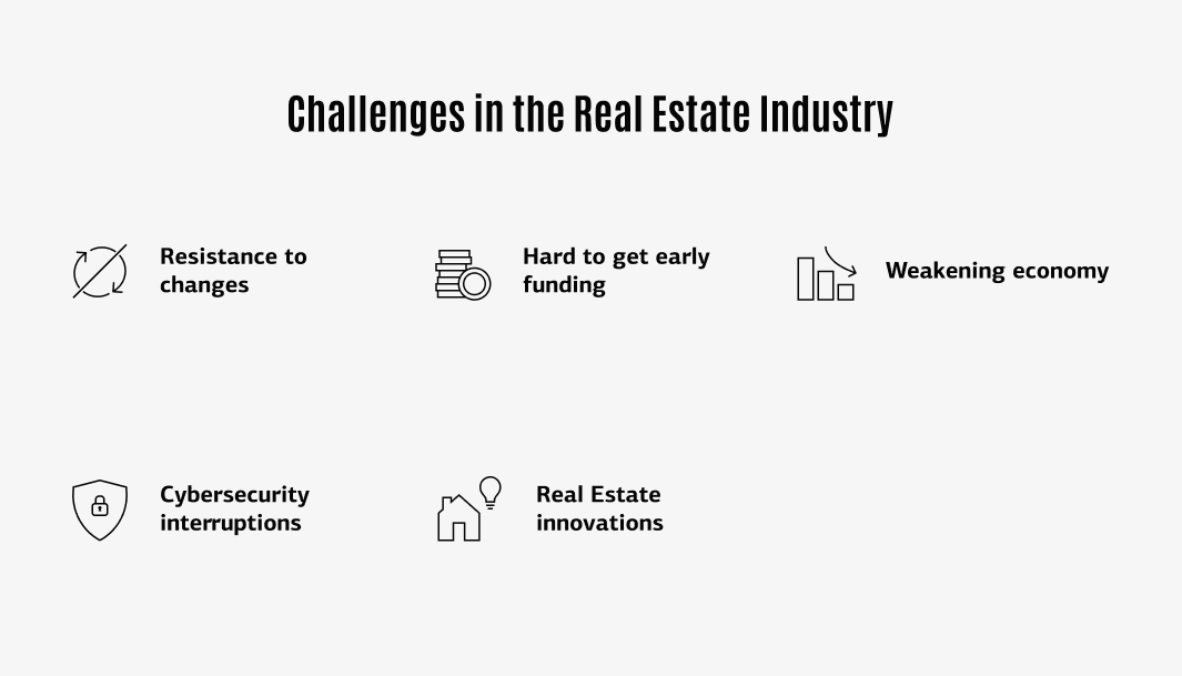 Main Real Estate Technology Trends in 2023