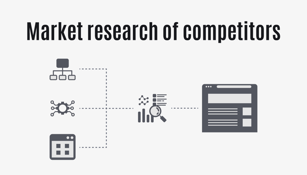 How to Build a SaaS Business This Year