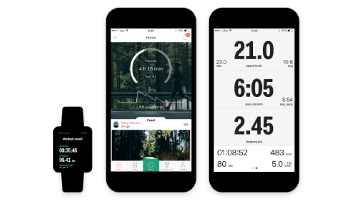 coordinates for fitness app tracking