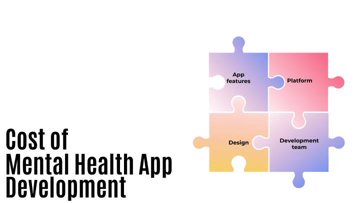 » mental health app development process benefits cost