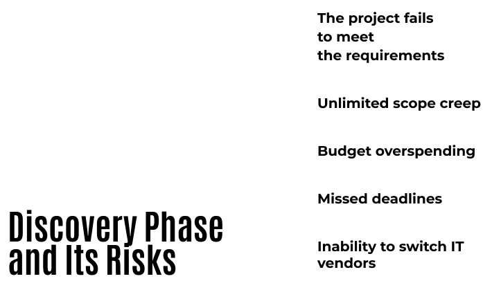 » discovery phase what is why it matters and key deliverables