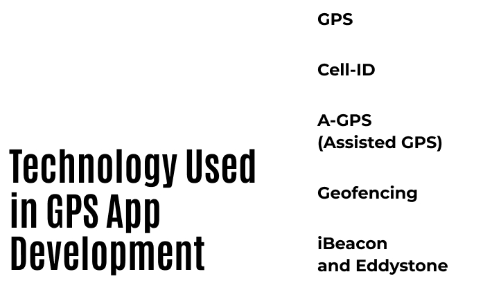 technology used in gps app development