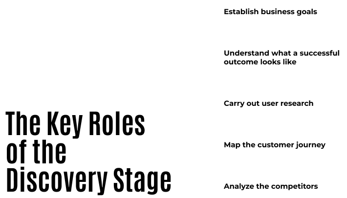 key roles of the discovery stage