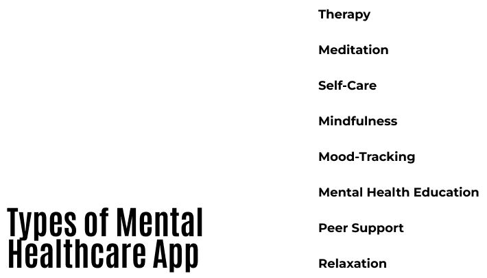 types of mental health apps