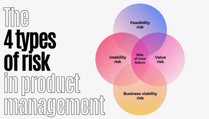 » principles of product management - evne developers blog